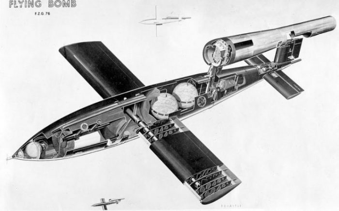 Cutaway drawing of a V-1 showing fuel cells, warhead and other equipment.